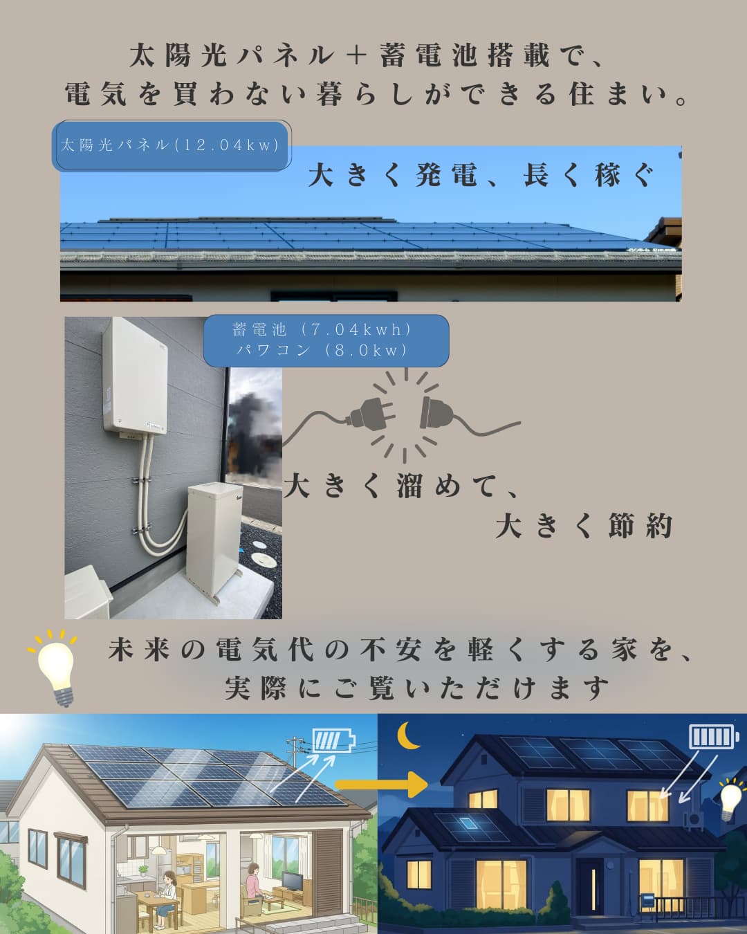 太陽光と蓄電池の仕組みインフォグラフィック