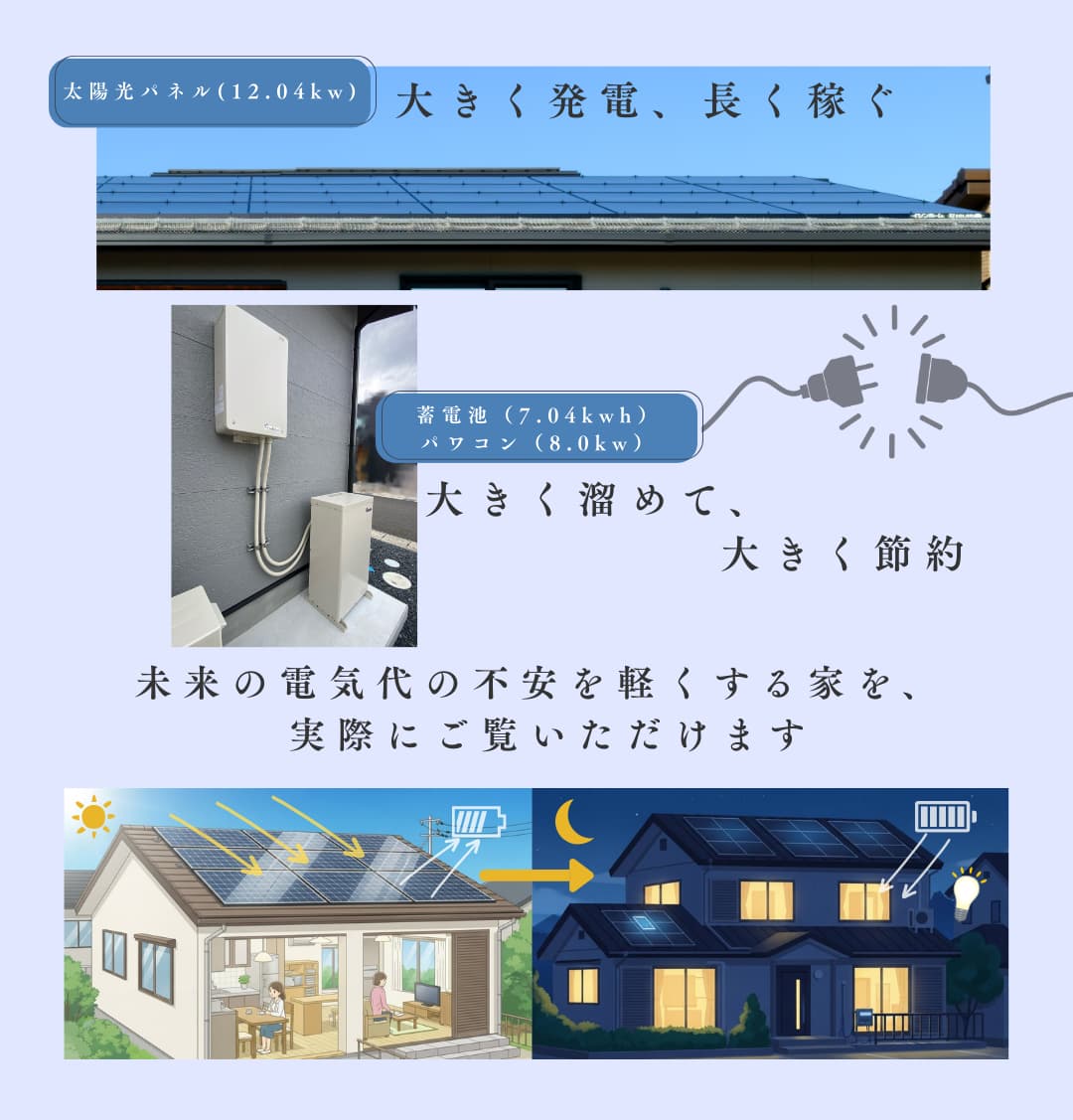 設備・テクノロジー